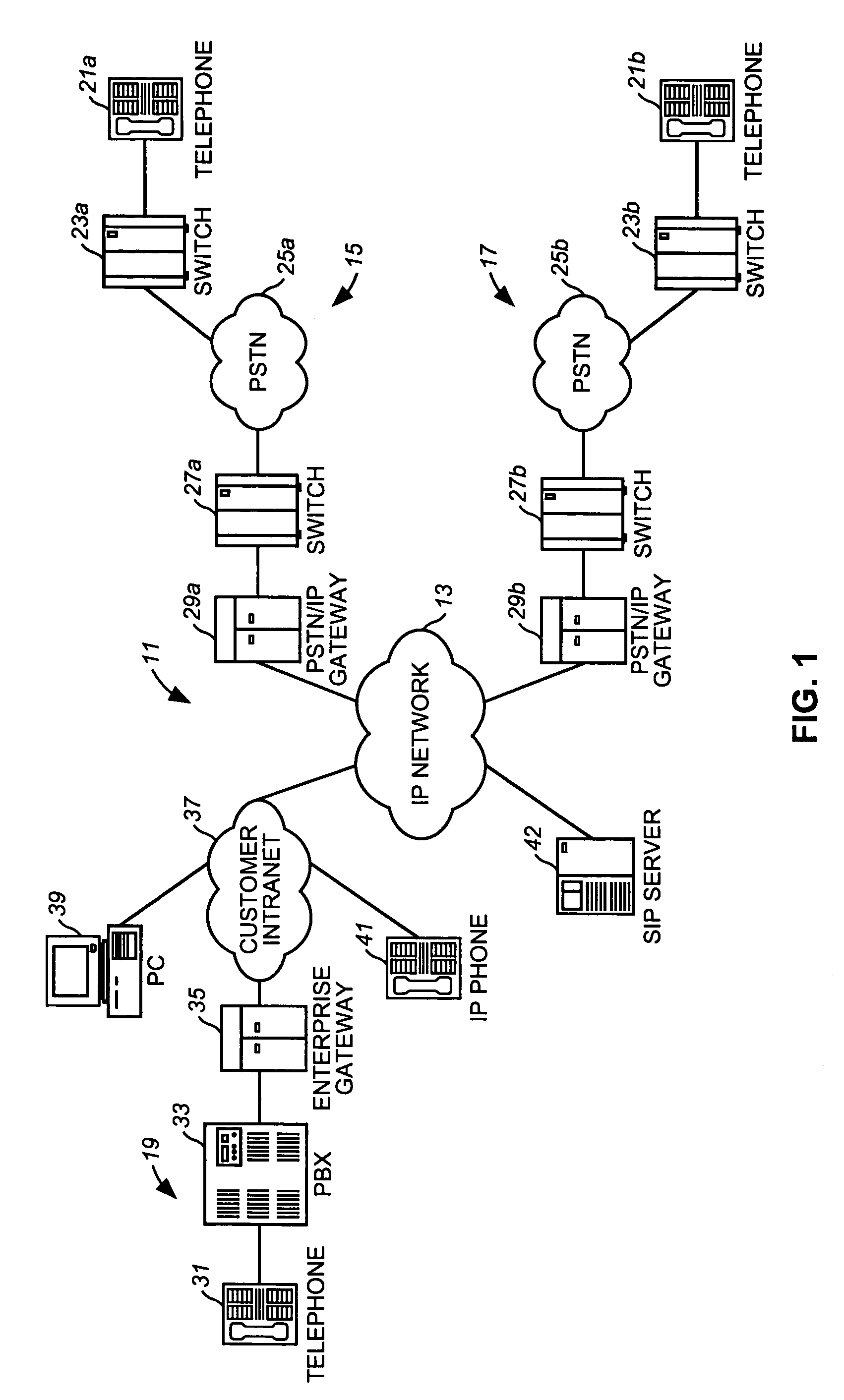 Internet protocol transport of PSTN-to-PSTN telephony services