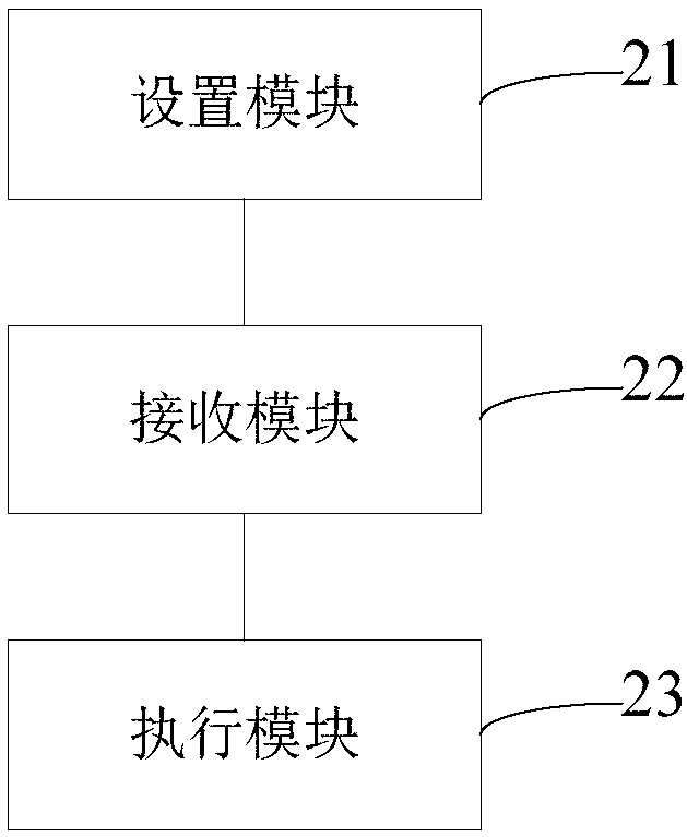 Method and device for drawing lots based on Ethereum block chain