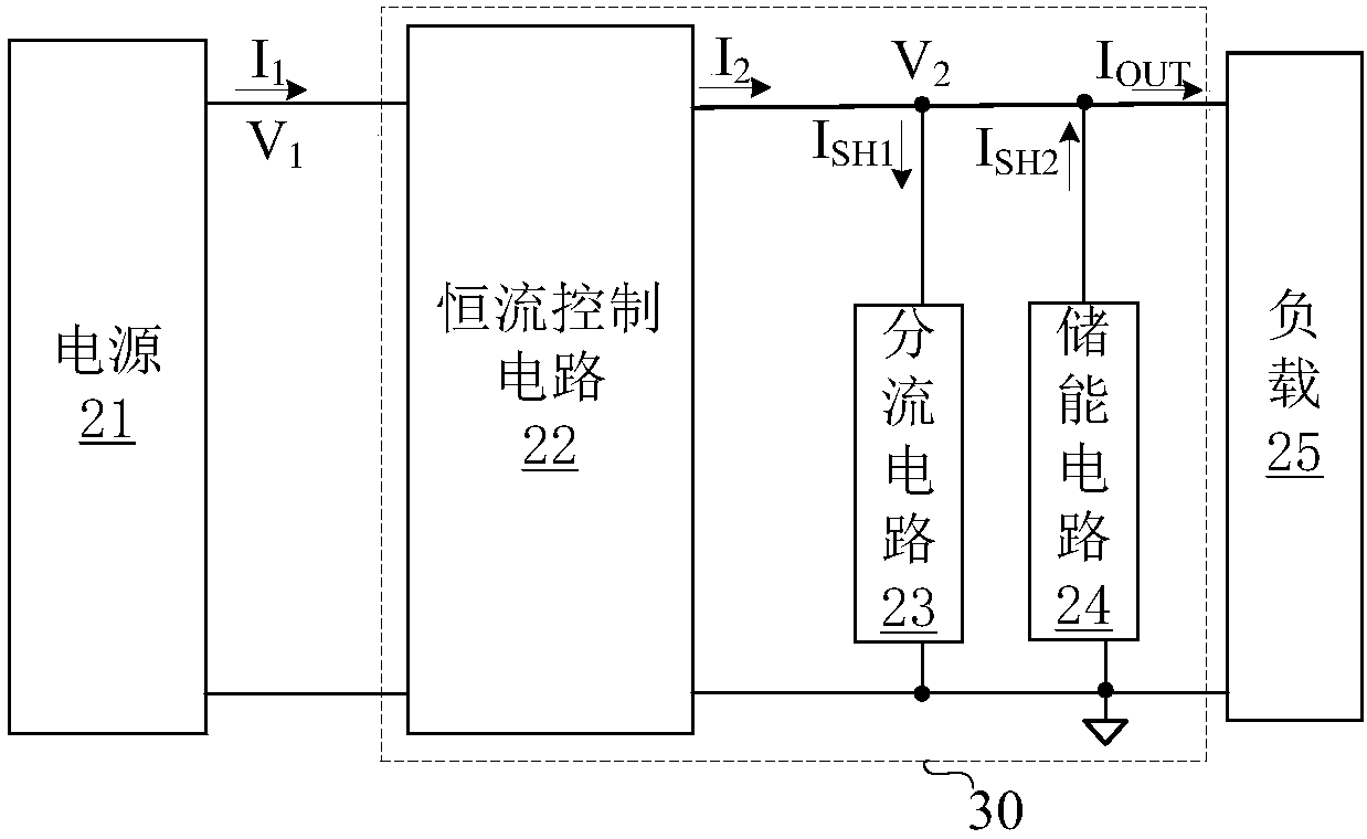 Power supply circuit and LED drive circuit using the same