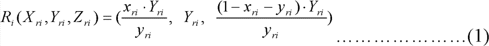 Method for improving monochromatic white balance adjustment and calibration precision on basis of three primary color brightness parameters