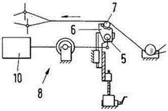 Tension adjusting device for warp knitting machine