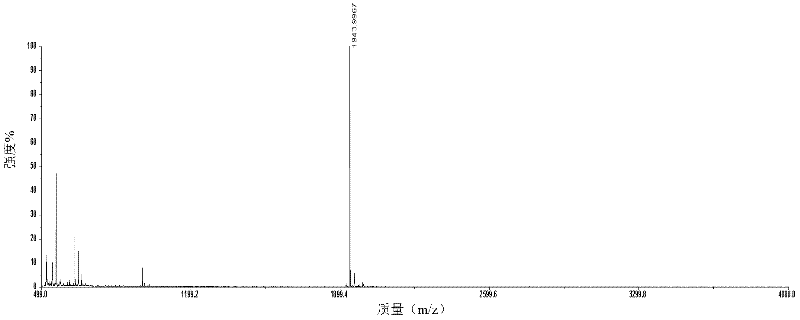 Hepatocirrhosis immuno-mass spectrometric detection reagent kit