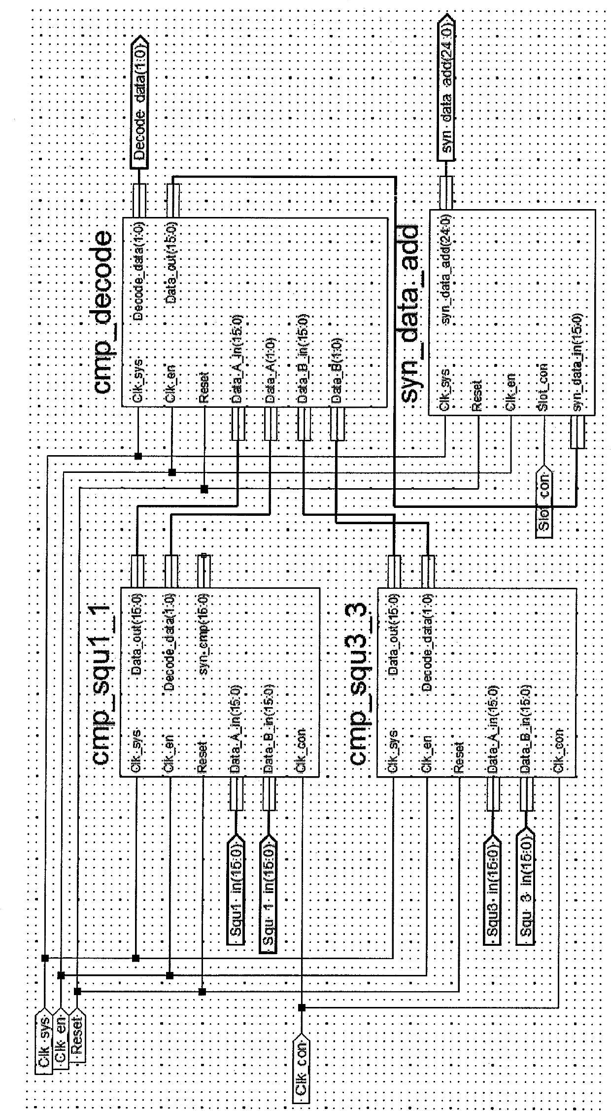 Improved method for digitizing bit synchronization