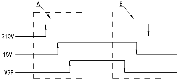 Variable frequency fan test power supply and testing method used thereby