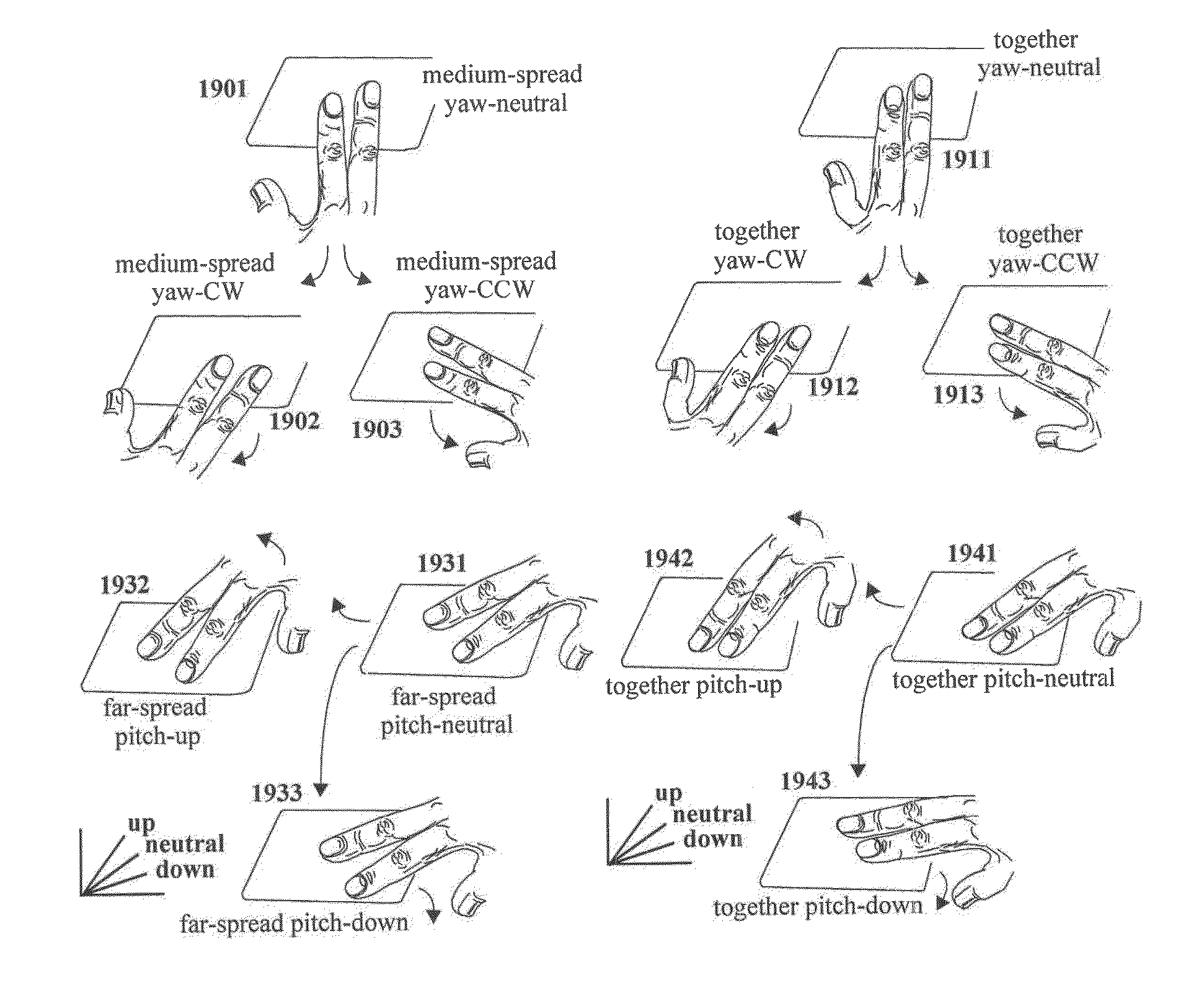 Gesteme (gesture primitive) recognition for advanced touch user interfaces