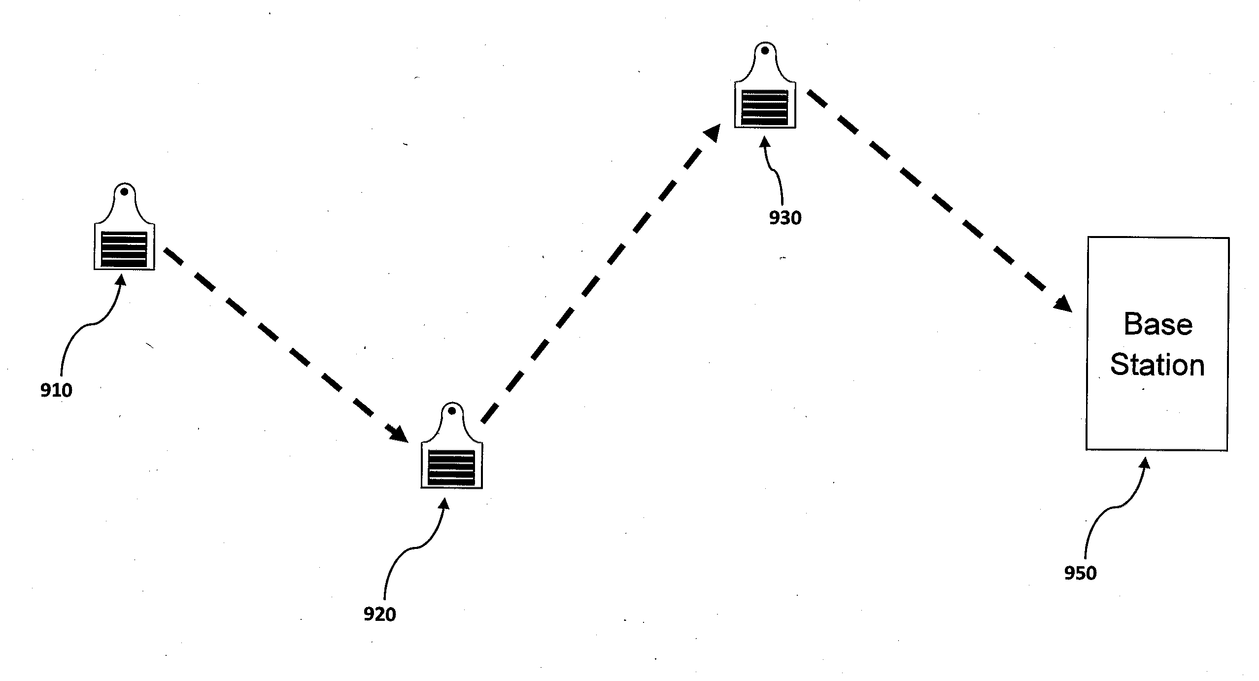 Tracking sensor