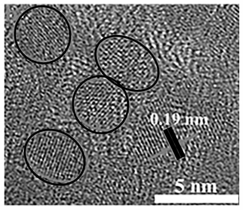 A preparation method and application of antifungal 2-methoxy-1,4-naphthoquinone-based fluorescent carbon dots