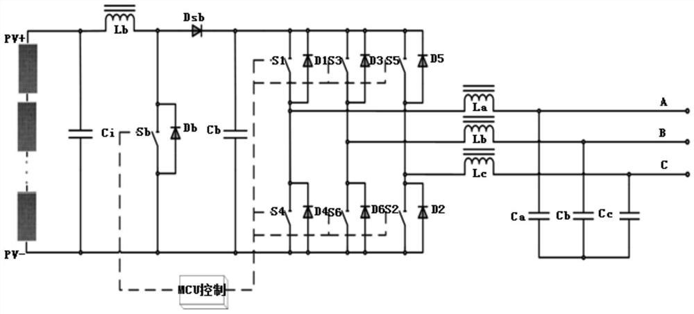 Multi-level photovoltaic inverter