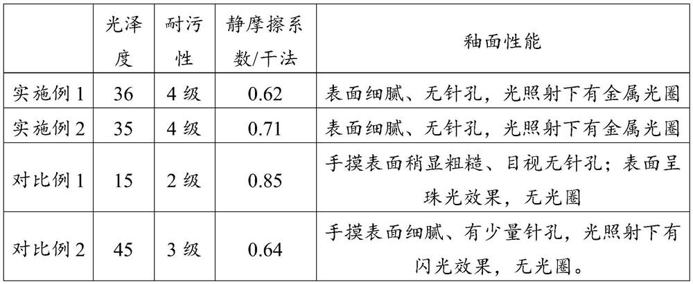 A kind of fine dry grain ceramic tile and its preparation method, fine dry grain glaze