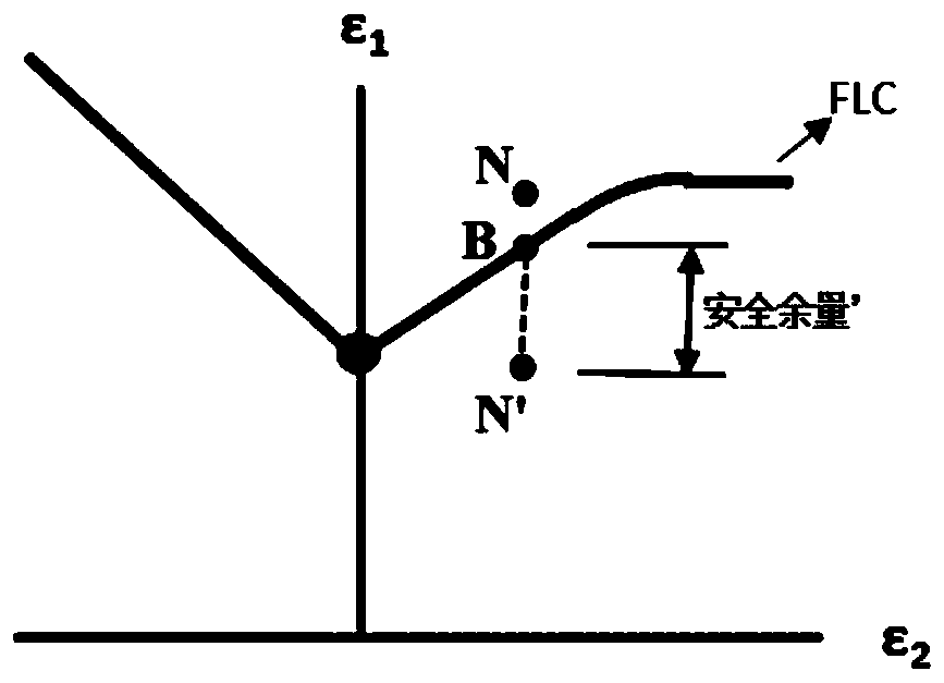 A Crack Evaluation Method for Sheets Flowing Through Drawbeads for Stamping