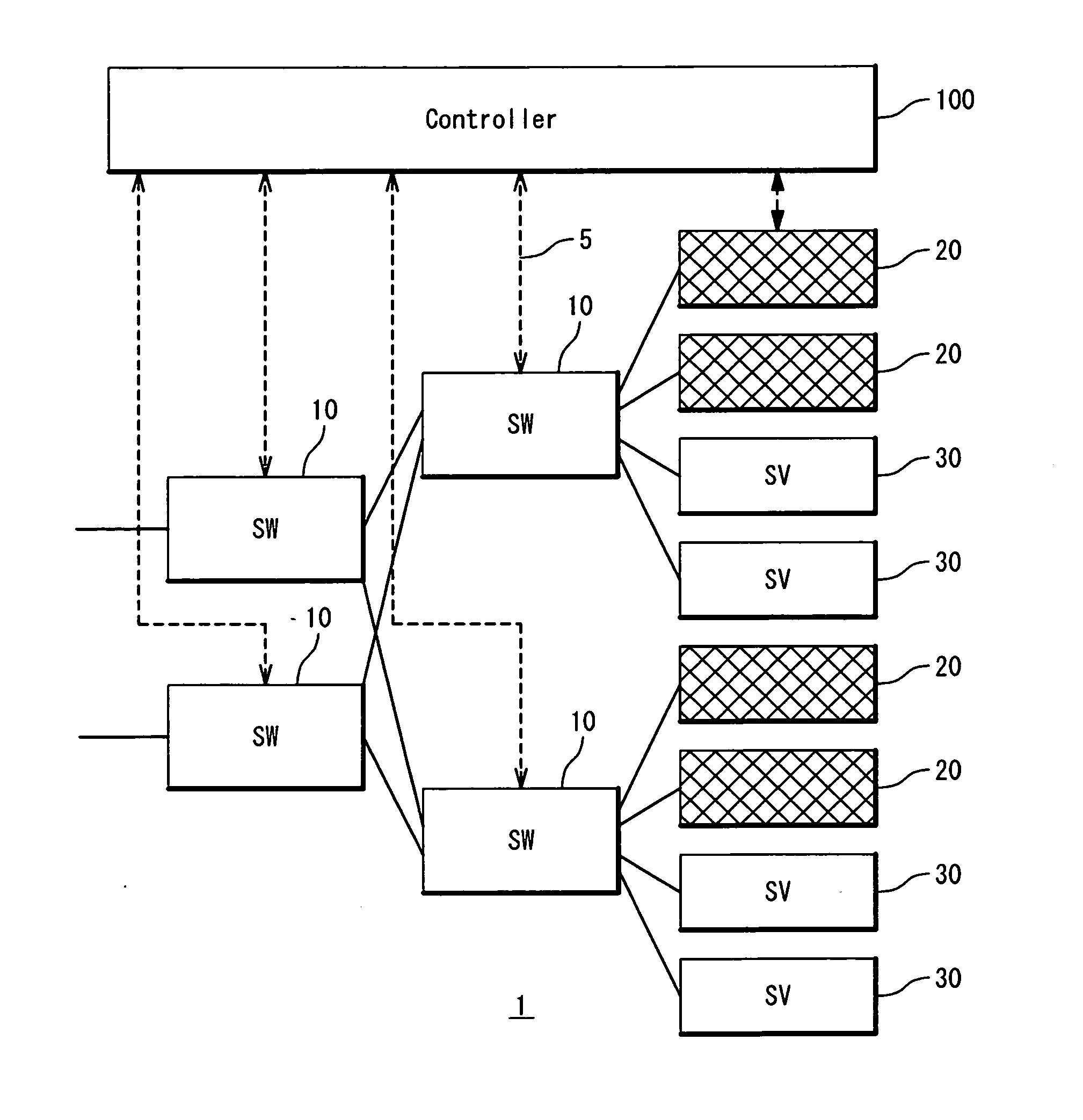 Network system, control method for the same, and controller