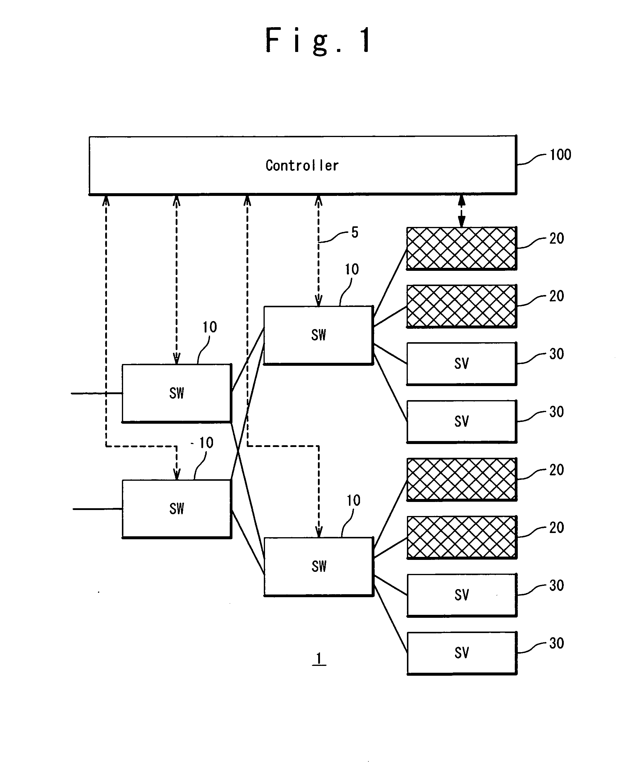 Network system, control method for the same, and controller