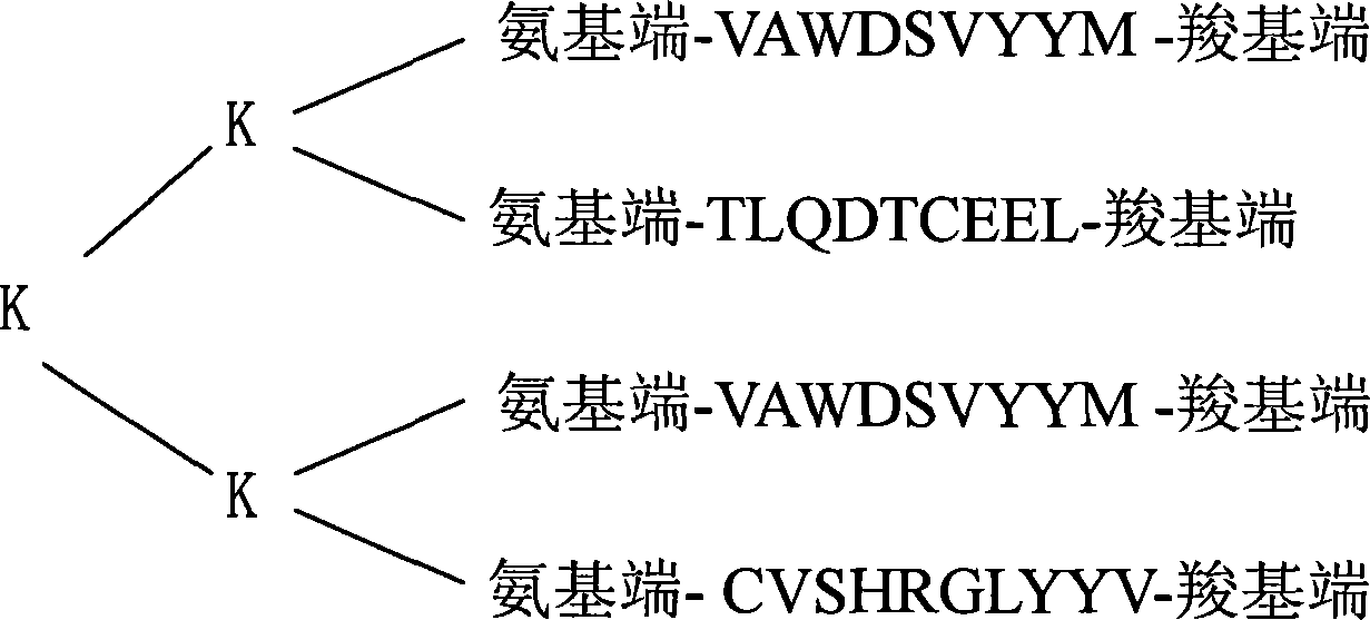 Polypeptide medicament for treating tumor caused by human papillomavirus type 18 or vaccine