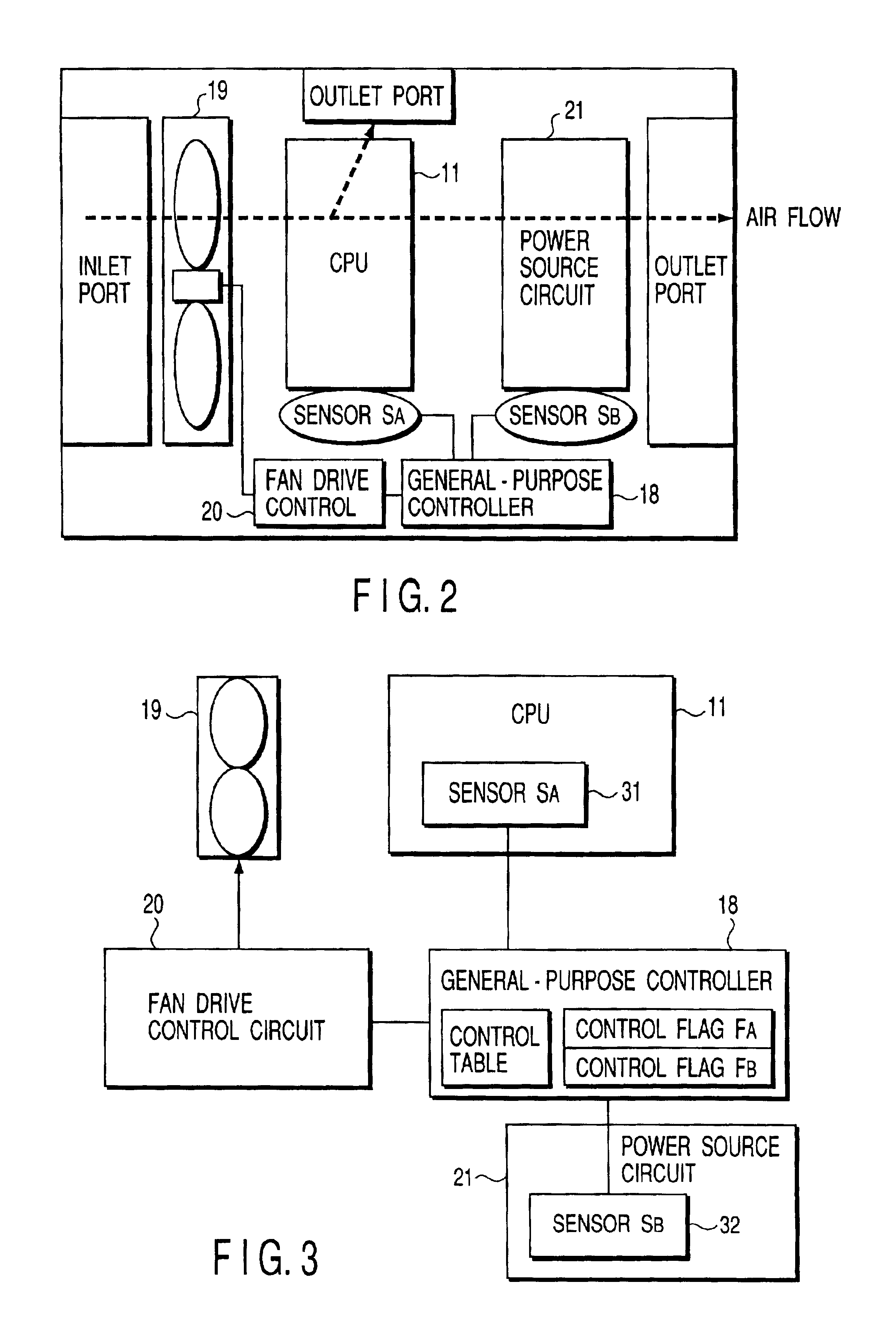 Computer system and method of controlling rotation speed of cooling fan