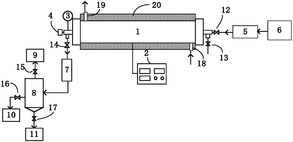 Process for producing hydrocarbon oil by performing supercritical hydrothermal treatment on waste plastic and straws