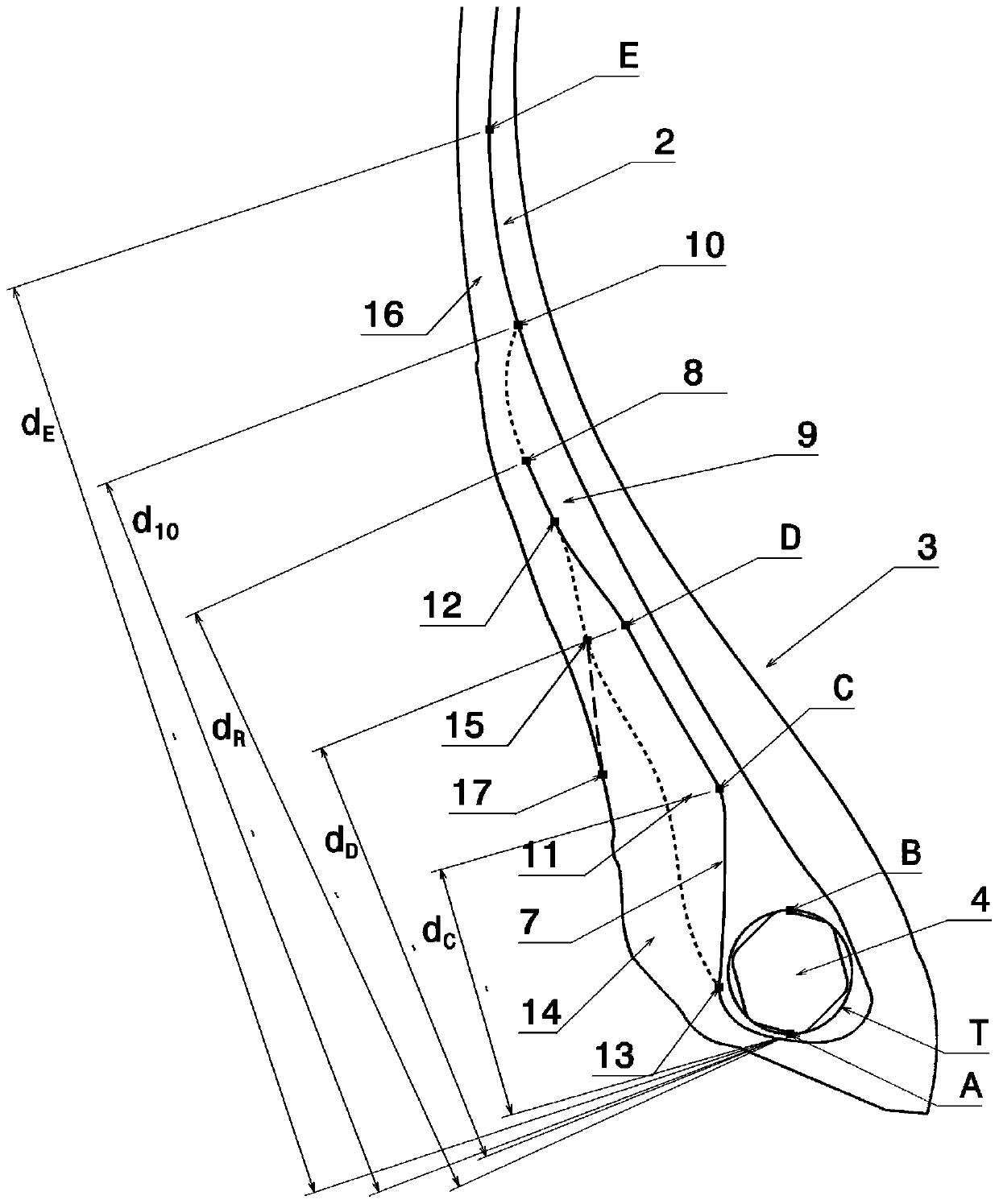 Lightweight tyre