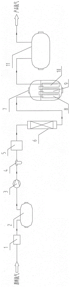 Device and method for obtaining high-purity helium gas through concentration and purification