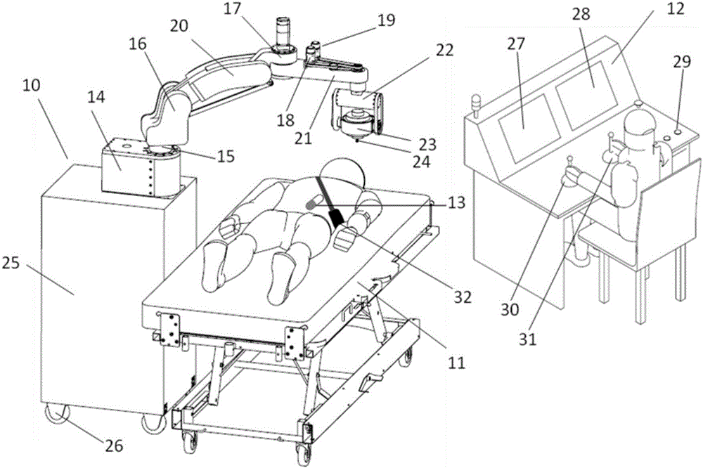 Capsule endoscope control system