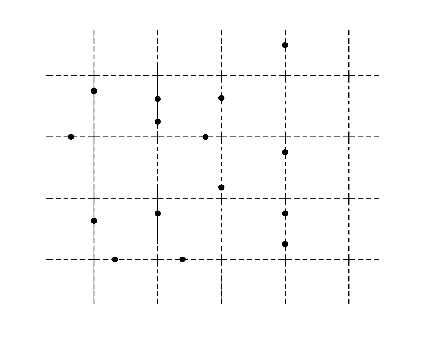 System and method of detecting absolute coordinates