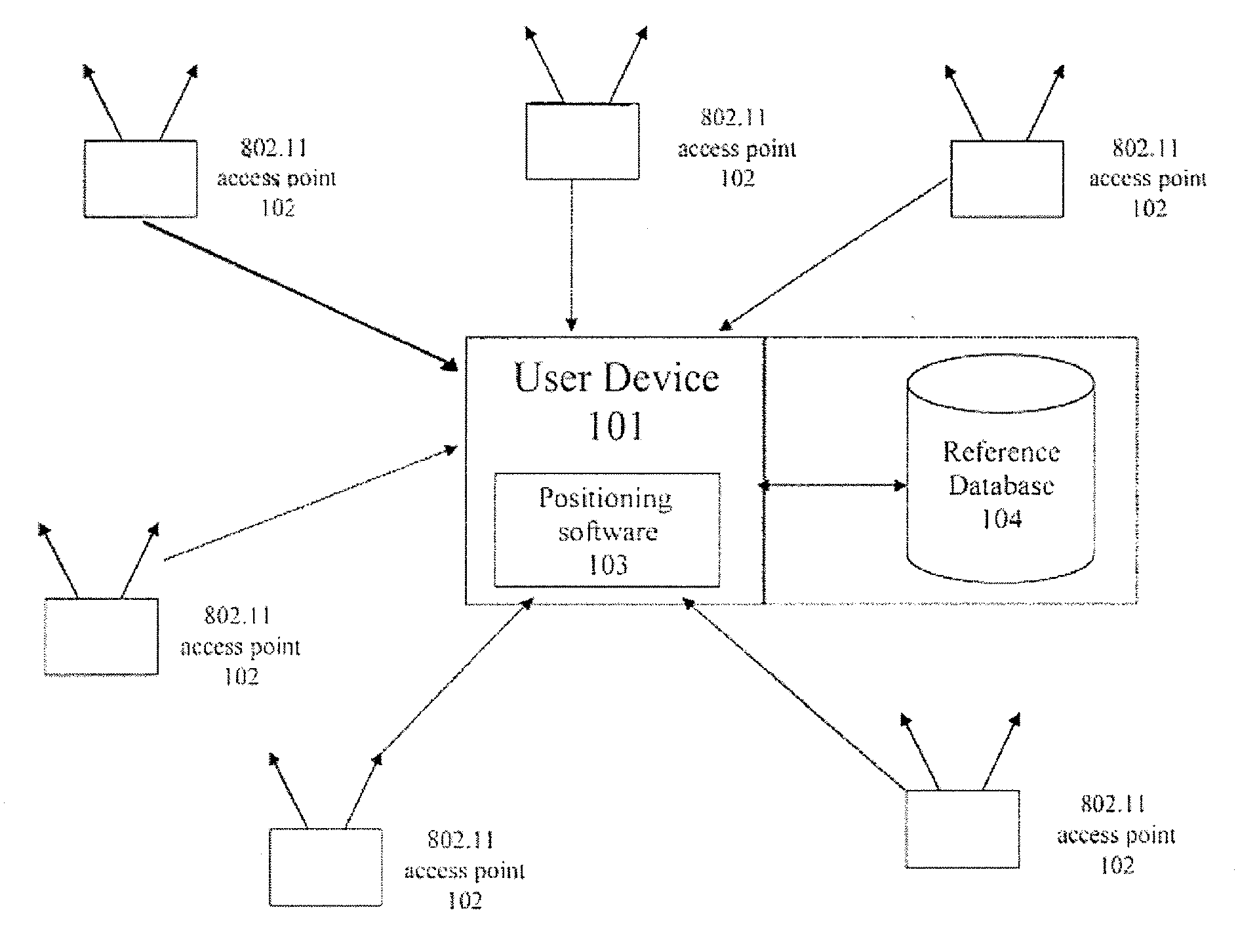 Systems and methods for maintaining clock bias accuracy in a hybrid positioning system