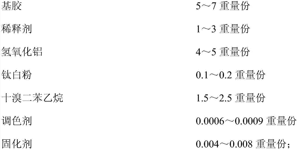 Low-viscosity flame-retardant casting glue and preparation method thereof