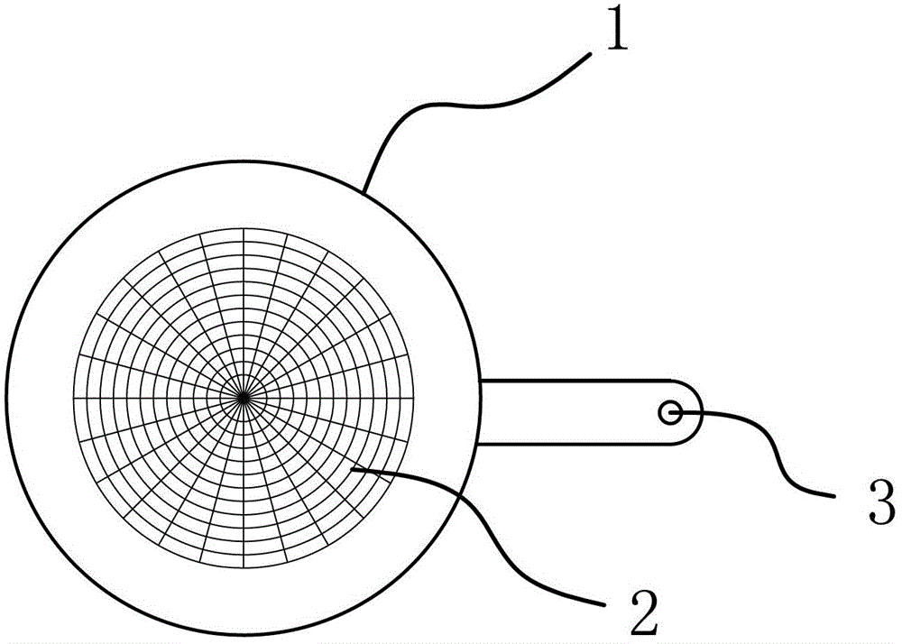 Method for manufacturing stainless steel or compound steel non-stick pan