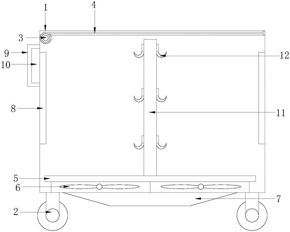 Placement box for easy sterilization