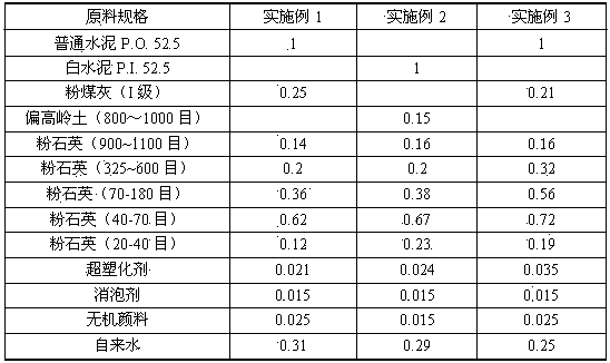 Remote procedure call (RPC) design-based inorganic synthetic quartz plate and preparation technology thereof