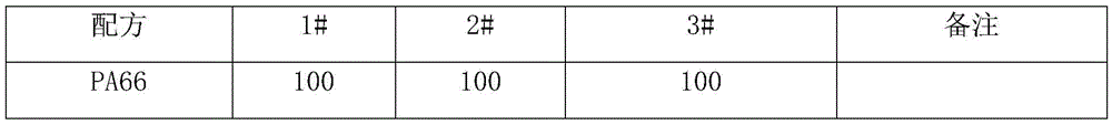 Antimony-based compound flame-retardant masterbatch for nylon 66 and preparation method of antimony-based compound flame-retardant masterbatch