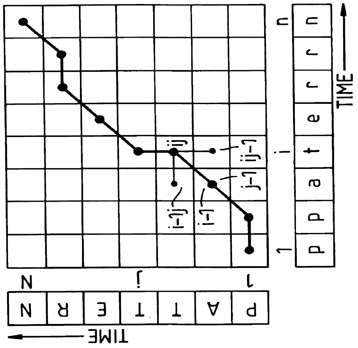 Telecommunications system