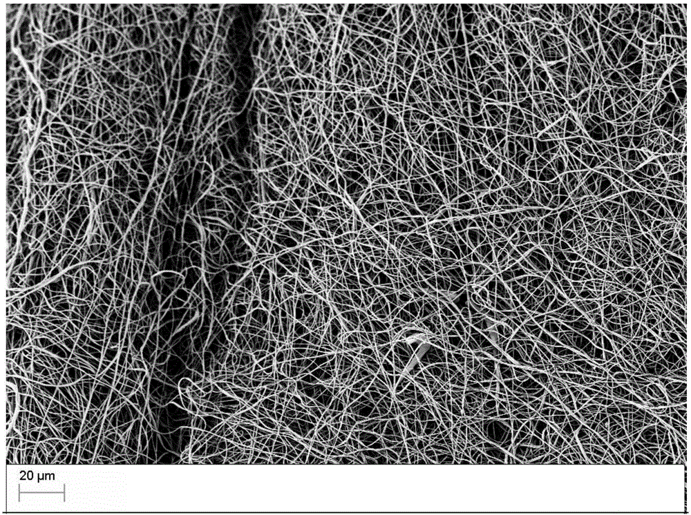 Electrostatic spinning collecting device and preparation method of nanofiber adopting gradient-oriented structure