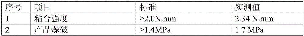 Production process of air inlet rubber tube of automobile turbocharger