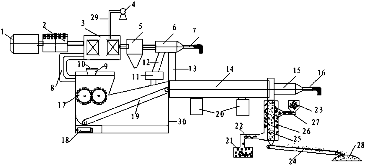 Environment-friendly organic polluted soil thermal desorption remediation system