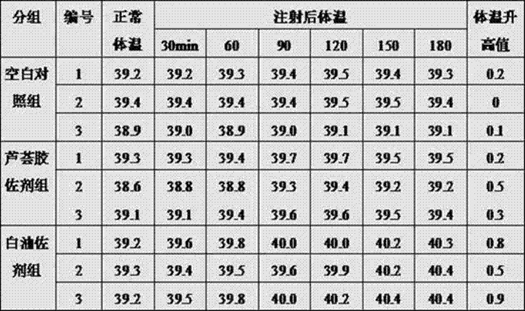 Porcine pseudorabies virus aloe gel nano-emulsion adjuvant inactivated vaccine and preparation method thereof