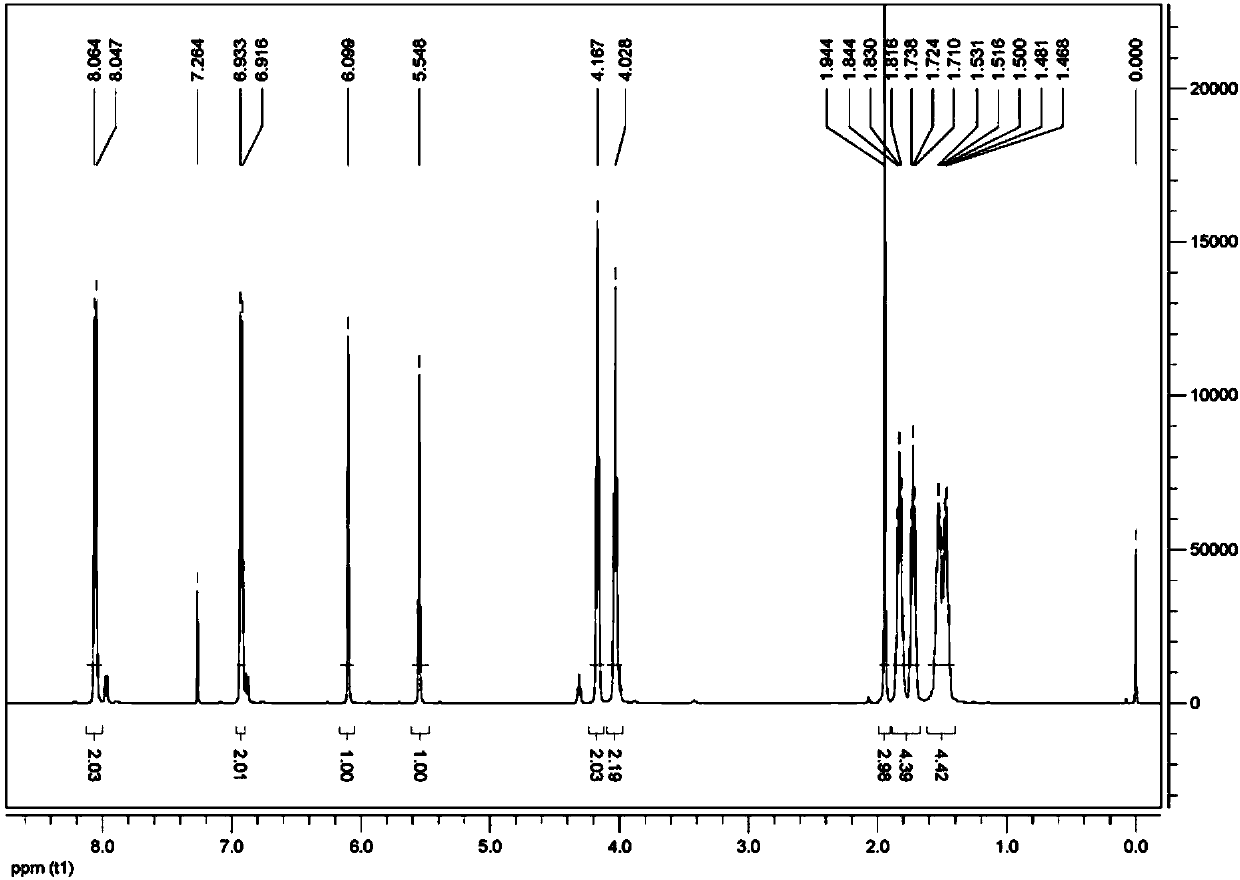 Reactive liquid crystal monomer compound, preparation method and application