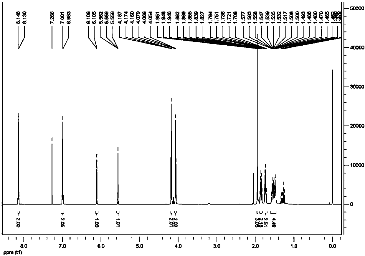 Reactive liquid crystal monomer compound, preparation method and application