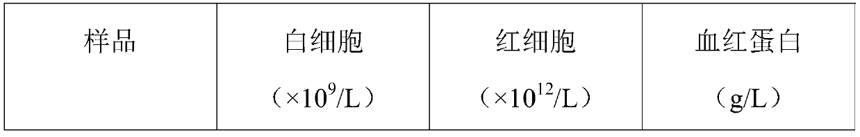 Grouper breeding heat stress resisting method