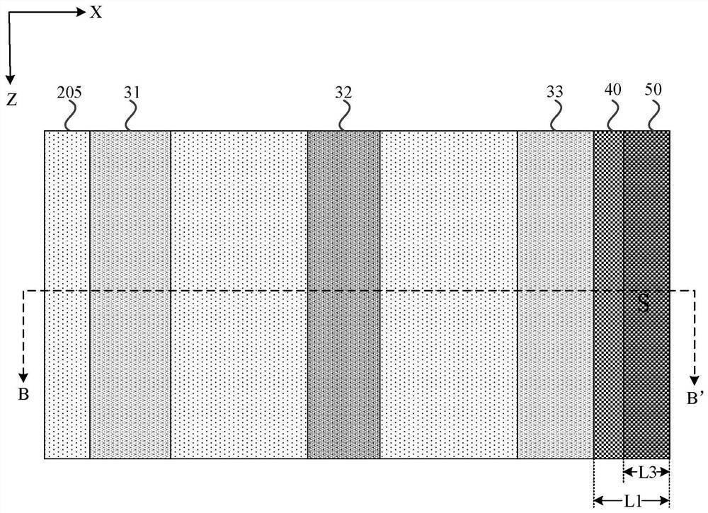 A kind of semiconductor device and its preparation method