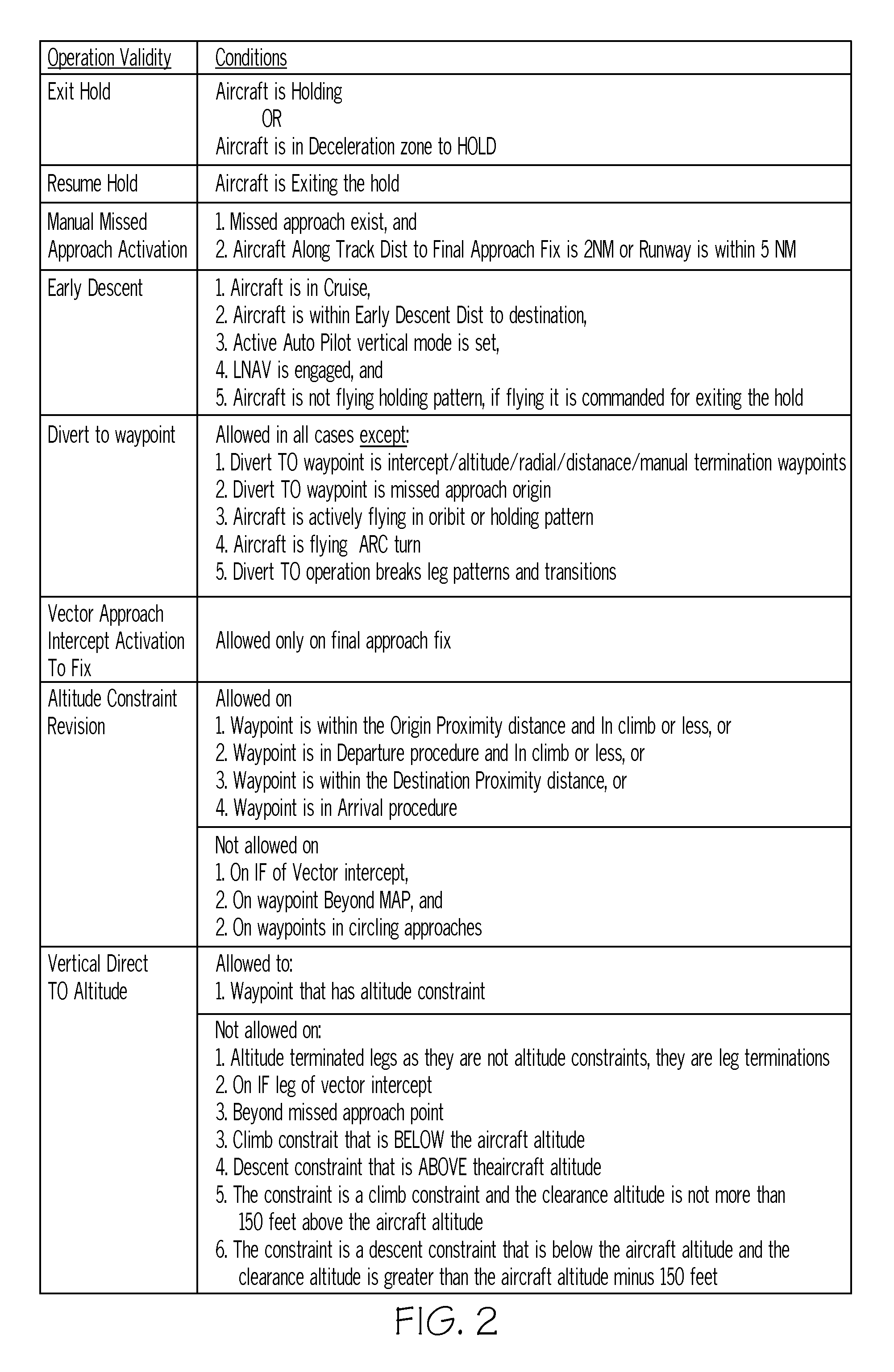 Systems and methods for utilizing voice commands onboard an aircraft