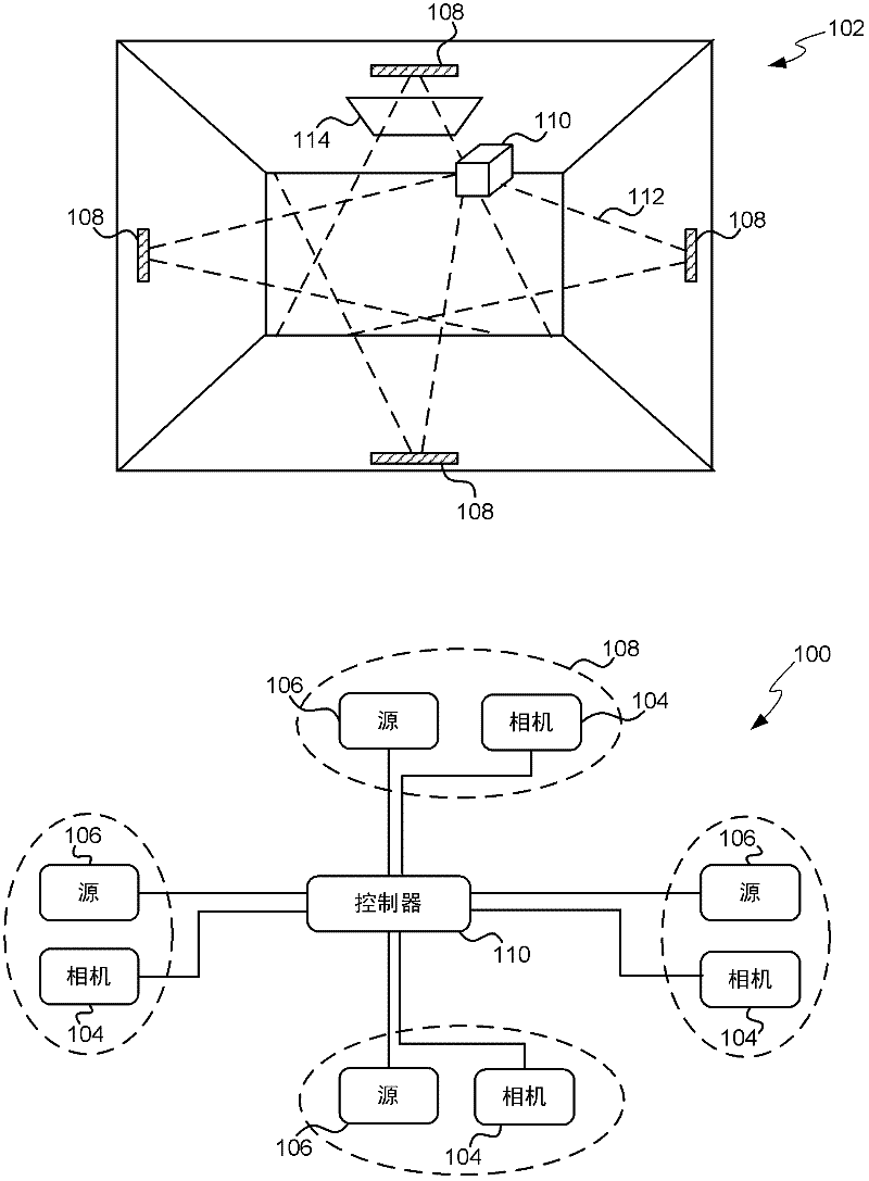 Reducing interference between multiple infra-red depth cameras