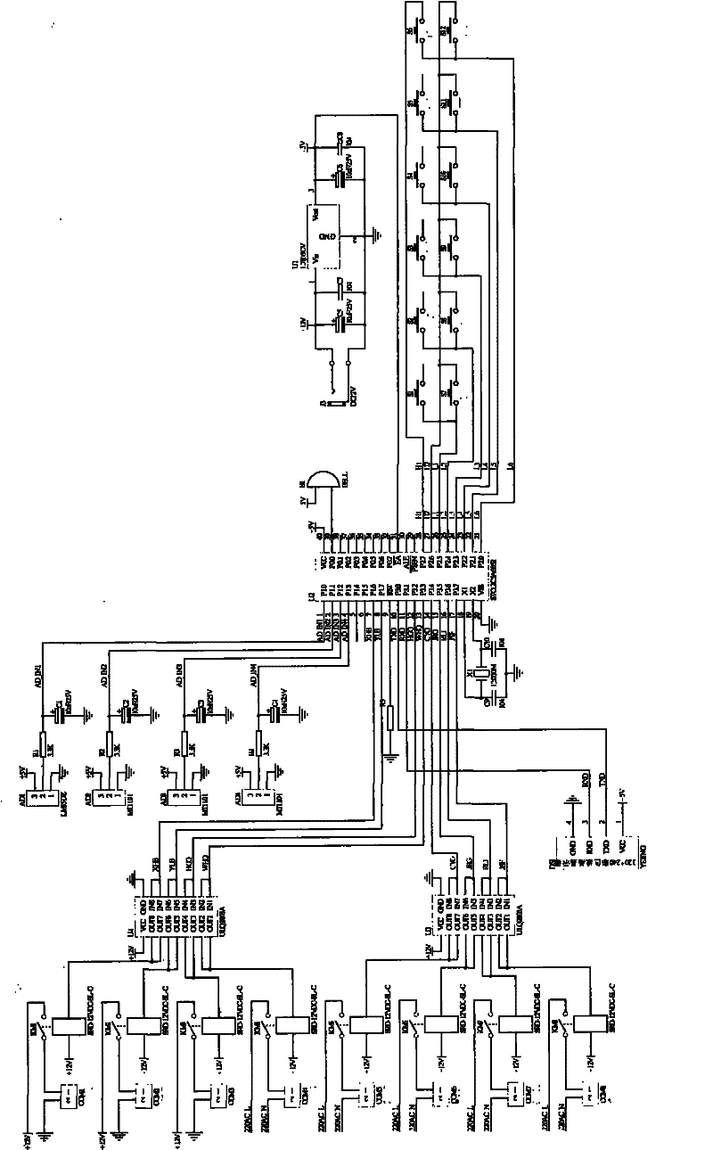 Medical crissum therapeutic apparatus