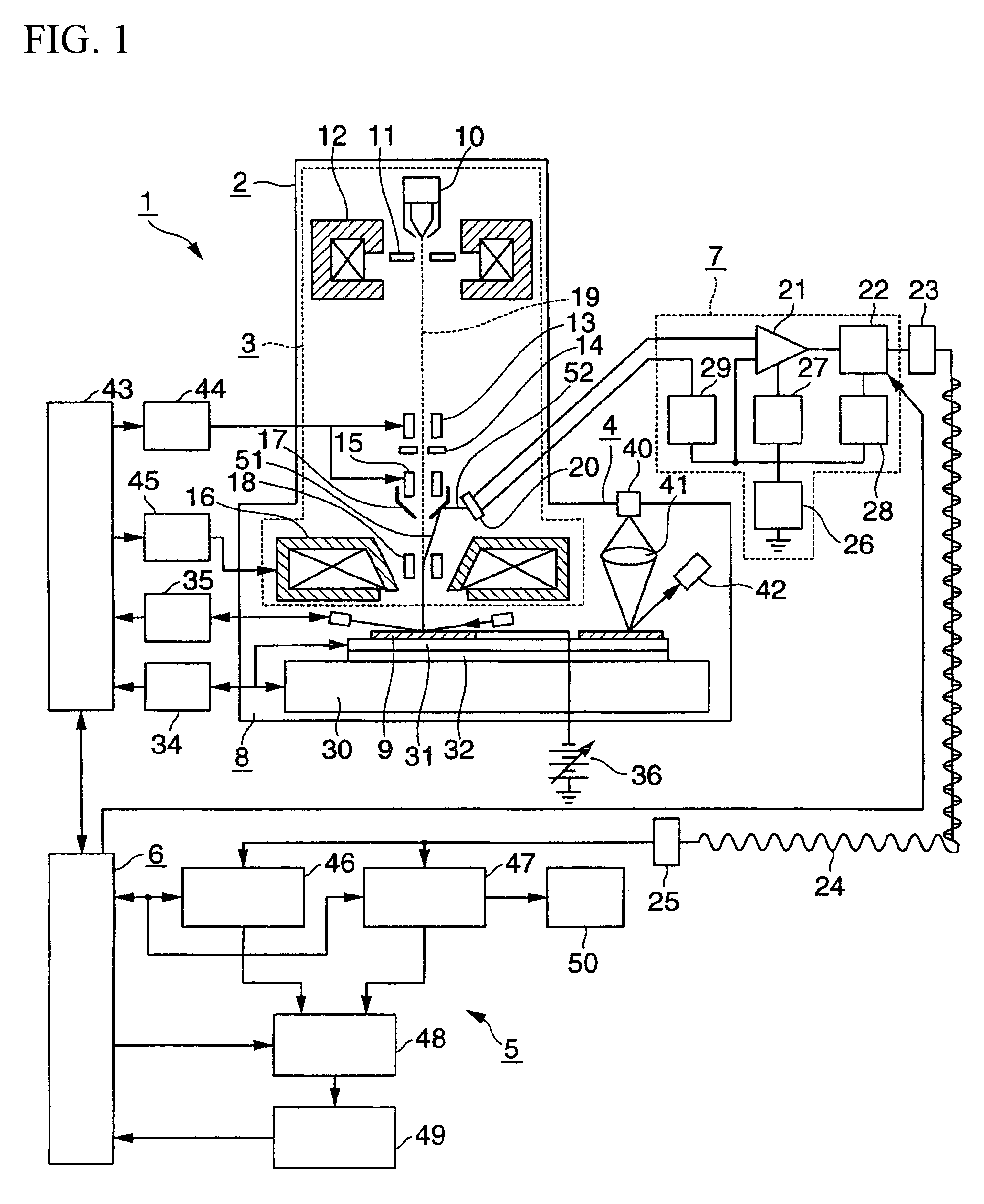 Pattern inspection method and inspection apparatus