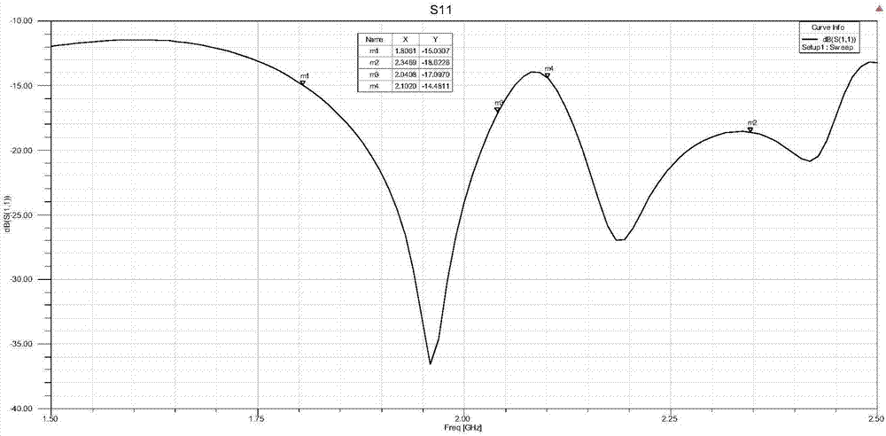 Wide-aspect-angle S-band dual-circular-polarization microstrip antenna for phased array, and phased array