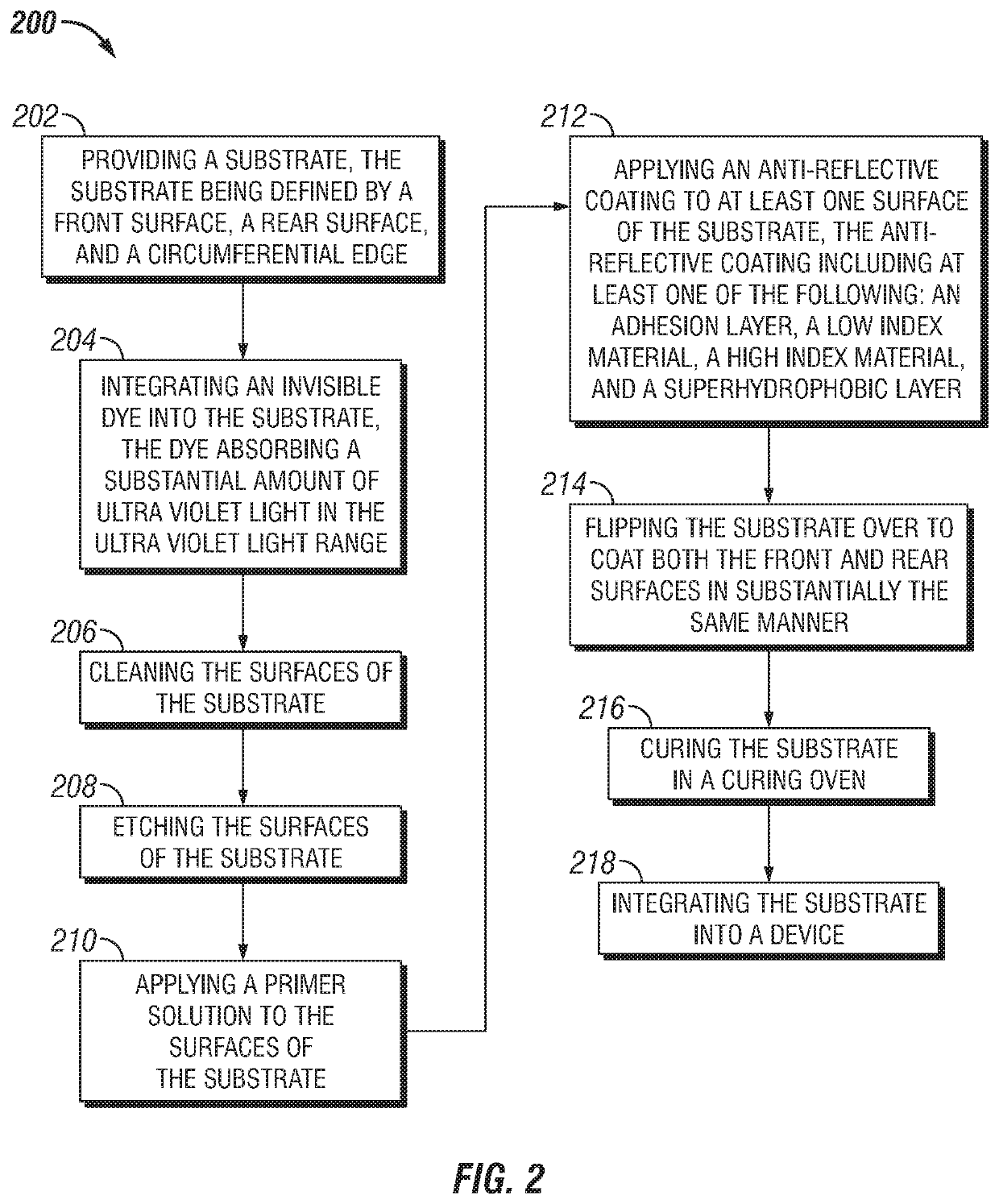 Method for treating a lens to reduce light reflections for animals and devices that view through the ultra violet light spectrum