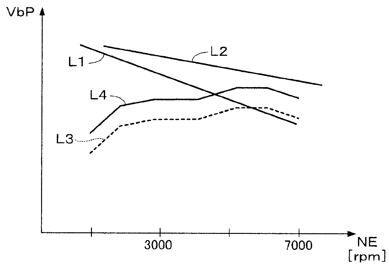 Ignition apparatus for internal combustion engine