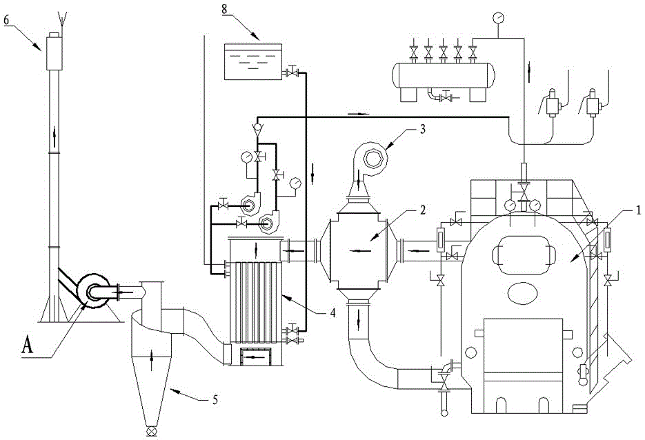 Two-stage heat recovery type cyclone dust removal coal-fired boiler