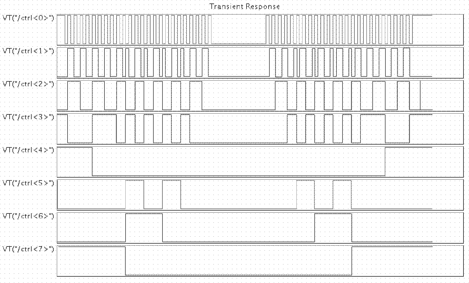 Radio frequency (RF) automatic gain control (AGC) system and method thereof