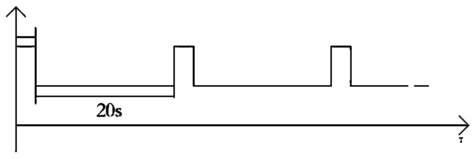 Rotary gas explosion sound source