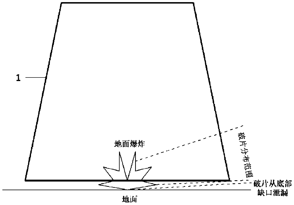 Fragment leakage prevention flexible skirt for portable explosion-proof barrel/tank