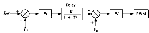 Direct-current power flow controller for multiport flexible direct-current power transmission system and control method